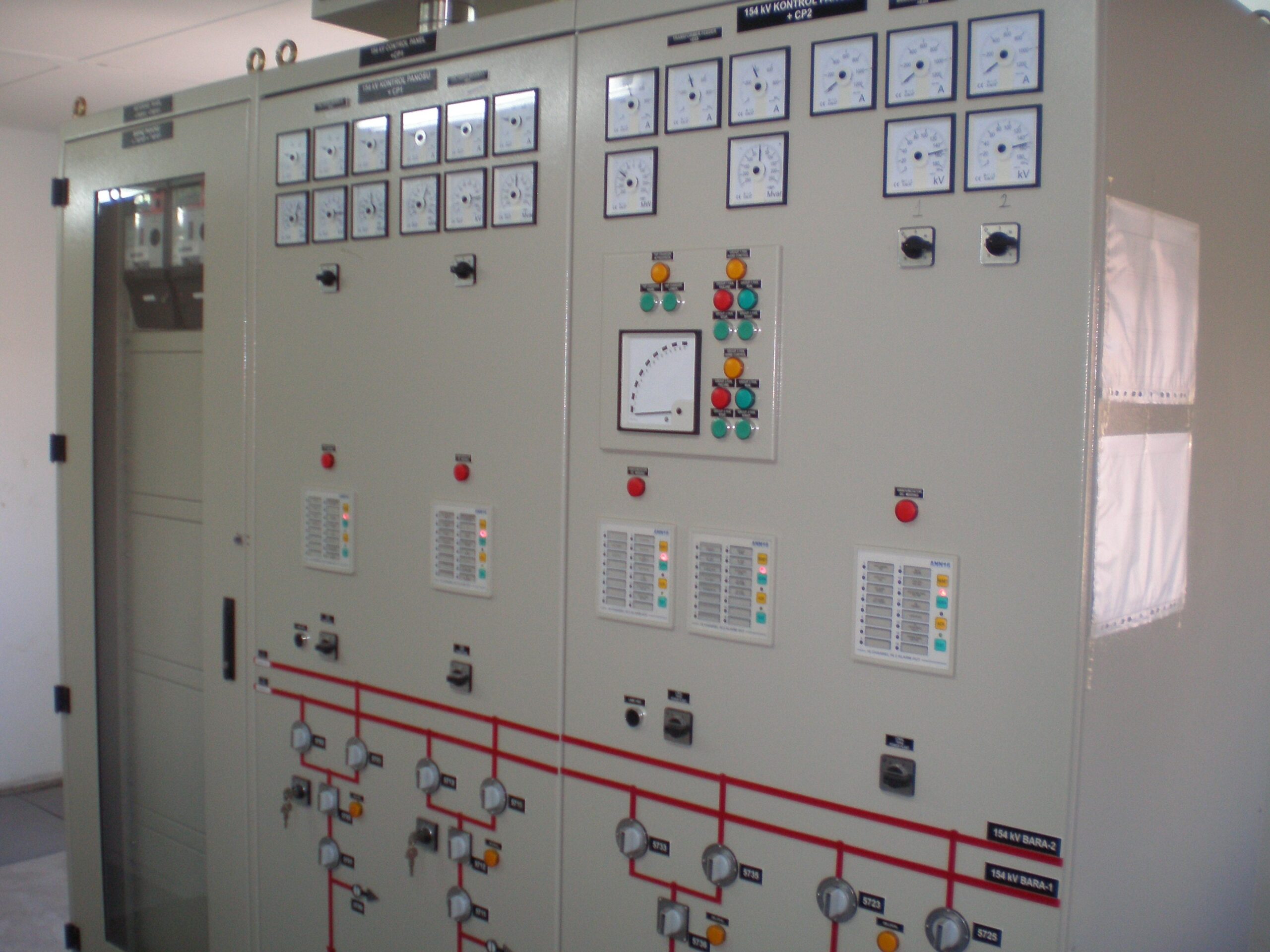 Active Harmonic Filter