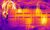 Thermal Imaging Scanning services in sudia arabia