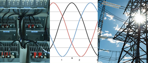 power quality investigation
